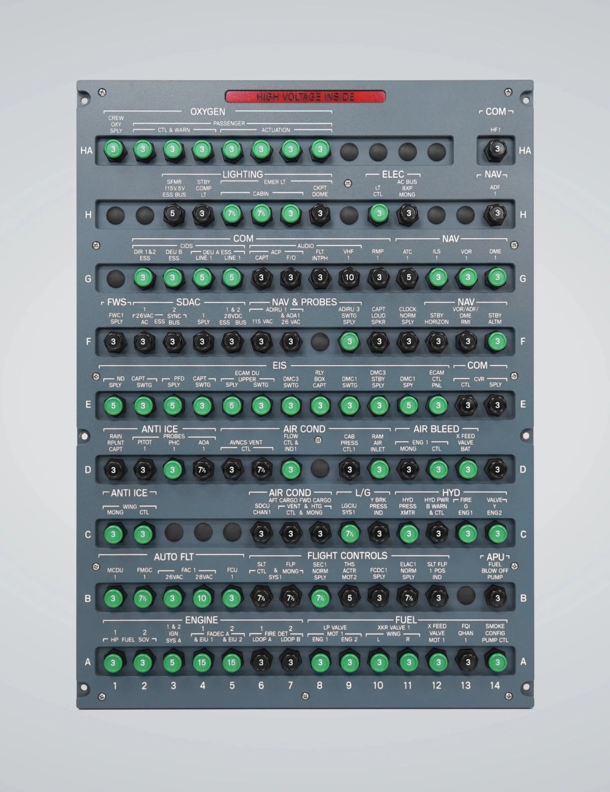 A32X - HOMELine Circuit Breakers Panel - SKALARKI electronics Ltd